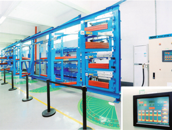 閉門器疲勞測試（shì）係統